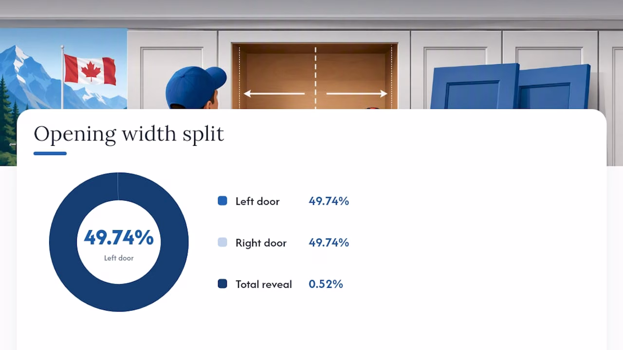 Odd Size Cabinet Doors: Getting the Math Right — overview diagram